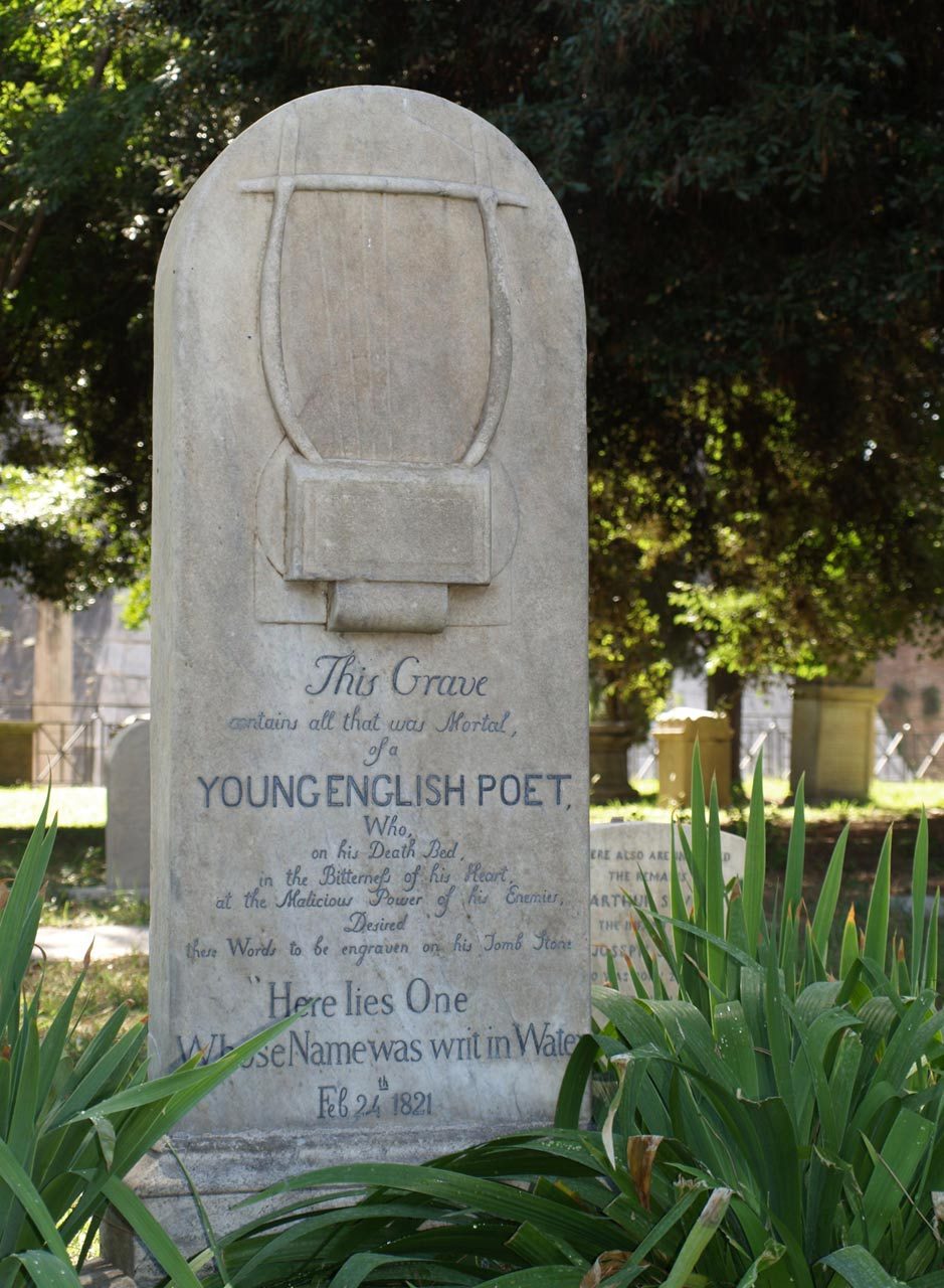 Могила: John Keats