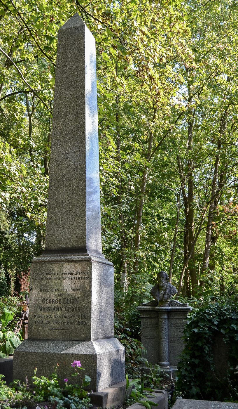 Могила: George Eliot