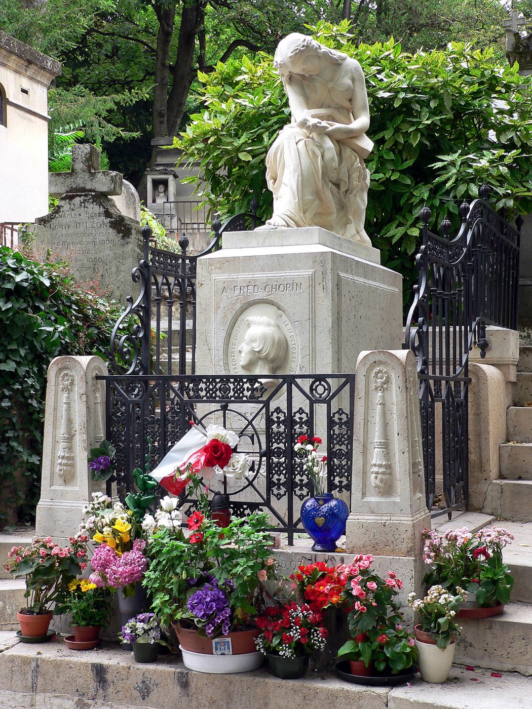 Могила: Frédéric Chopin