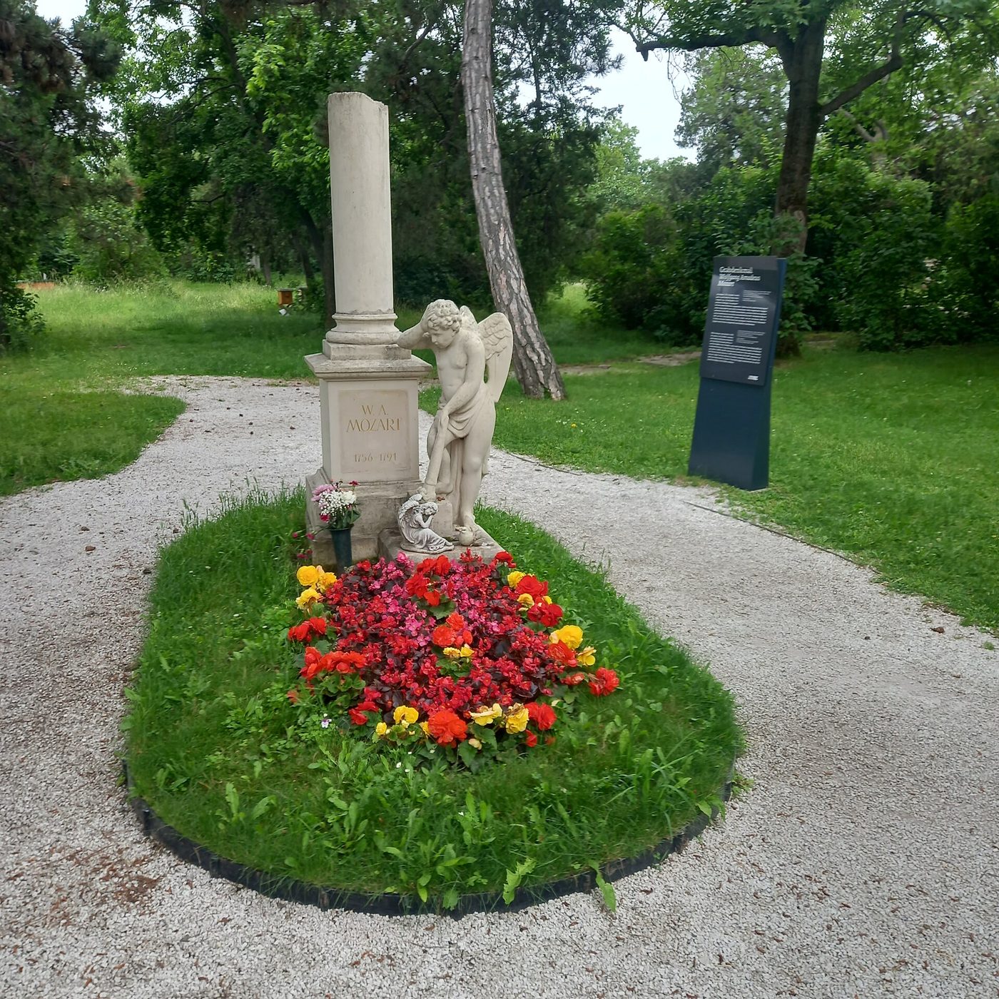 Tumba de Wolfgang Amadeus Mozart