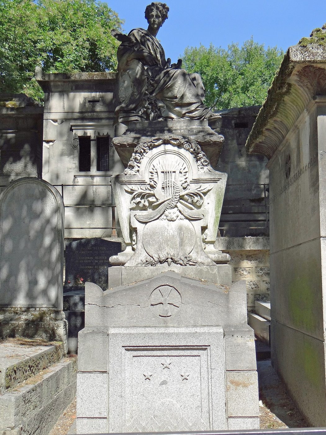 Могила: Théophile Gautier